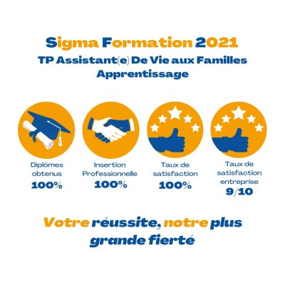 Logo ADVF APPRENTISSAGE