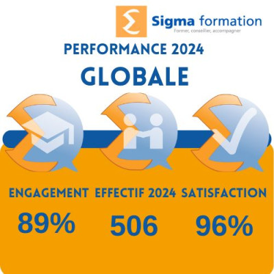Global 2024