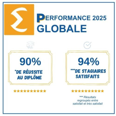 logo perf JPEG
