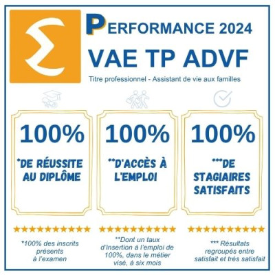 VAE tp ADVF 2024 - Oct 2025 JPG