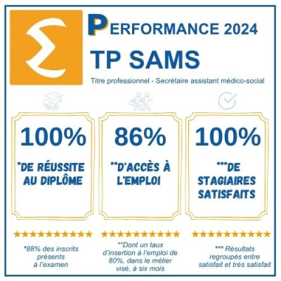 TP SAMS 2024 - Oct 2025