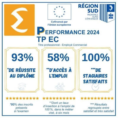 TP EC 2024 R&eacute;gion
